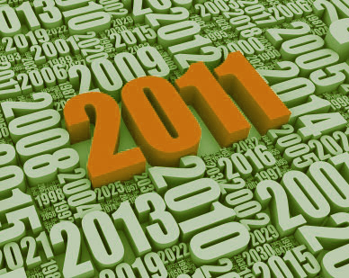 Astrological forecast, June 2011