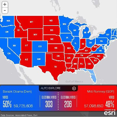Election Astrology 2012