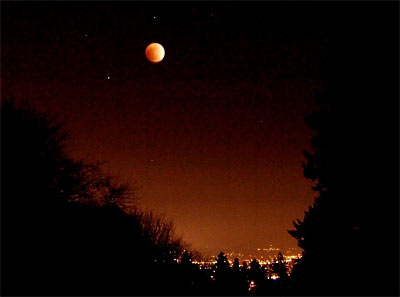 solstice full moon lunar eclipse in Gemini