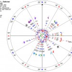 dahmer-chaos-chart