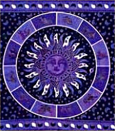 Astrological zodiac wheel with 12 houses and 12 signs