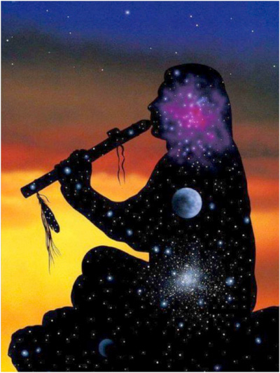 Astrology of 2015