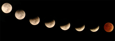 Full Moon Lunar Eclipse in Sagittarius, June 2011