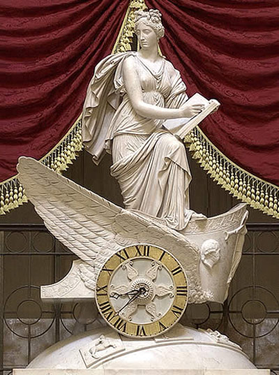 Asteroid Klio, Muse of Historians and Writers