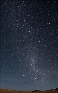 Milky Way Galaxy