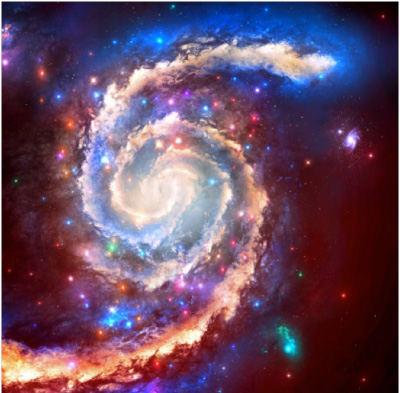 Uranus-Eris, Astrology of 2016-2020